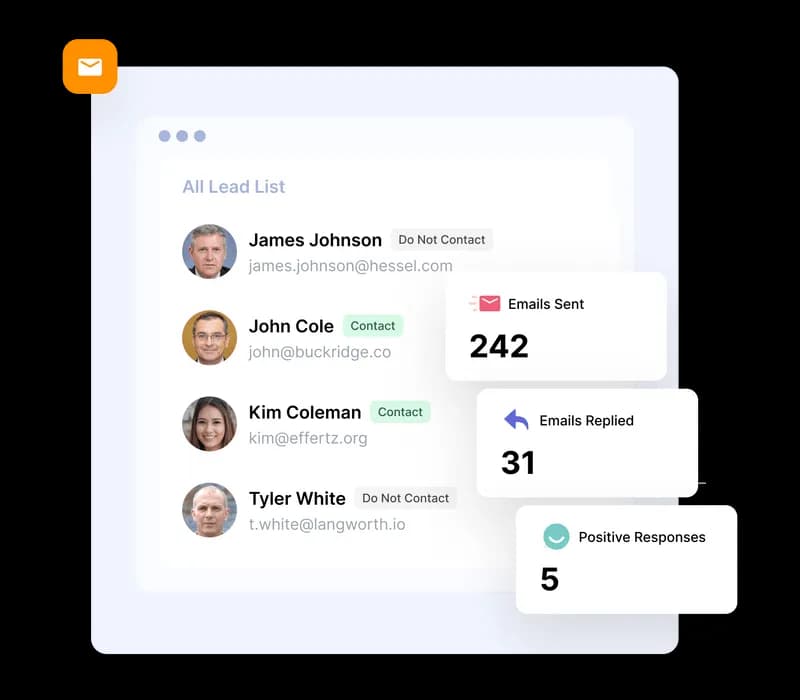 Helps You Be Relevant and Personal at the Same Time