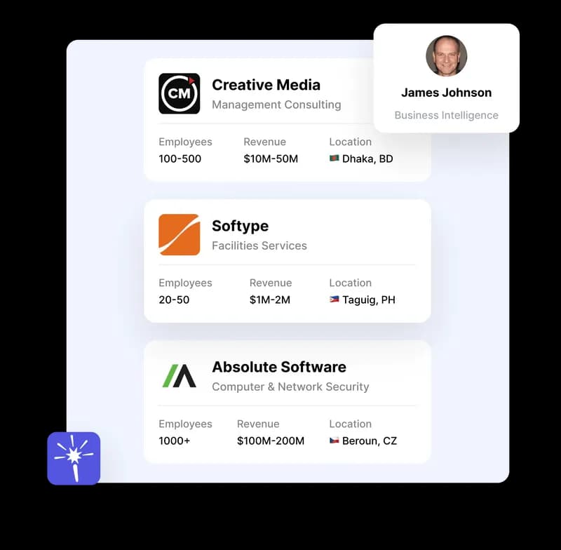 Get Prospect-Market Fit Faster